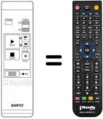Télécommande équivalente 613.071.0543