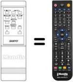 Télécommande équivalente 613.077.4385