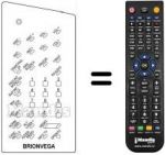 Télécommande équivalente 660.01.0131