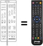 Télécommande équivalente 660.01.0191