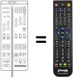Télécommande équivalente 660.01.0194