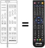Télécommande équivalente 660.01.0198