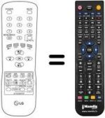 Télécommande équivalente LG 21 FA 7