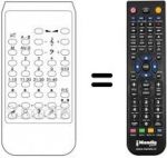 Télécommande équivalente 701 308 058