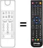 Télécommande équivalente Thomson 85739 SL