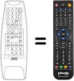 Télécommande équivalente 790-00-1006-01