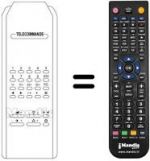 Télécommande équivalente 51 SERIES