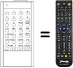 Télécommande équivalente 98670 D