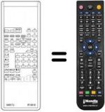 Télécommande équivalente 94817 J