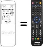 Télécommande équivalente A11701