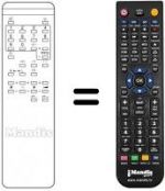 Télécommande équivalente Euroman A 5535