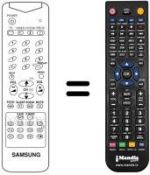 Télécommande équivalente Samsung CX 6840N / W