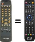 Télécommande équivalente AA59-10093 Y