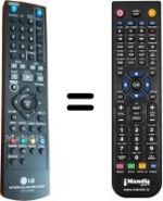 Télécommande équivalente AKB72033901