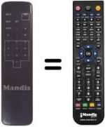 Télécommande équivalente STR 240
