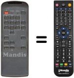 Télécommande équivalente STR 1060