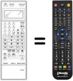 Télécommande équivalente AV 5684