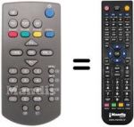 Télécommande équivalente AVERLOGIC