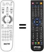 Télécommande équivalente B08306