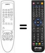 Télécommande équivalente Sanyo VHR-M290 EV
