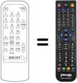 Télécommande équivalente BESTLINK