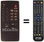 Télécommande équivalente SAT 4001