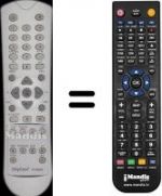 Télécommande équivalente CCR 640