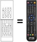 Télécommande équivalente Sanyo CEP 2877 T
