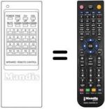 Télécommande équivalente HS 147704