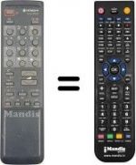 Télécommande équivalente CLE 876 D