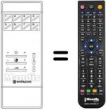 Télécommande équivalente CLE 821