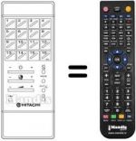 Télécommande équivalente CLE 830