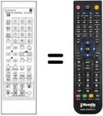 Télécommande équivalente CLE 872 B