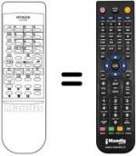 Télécommande équivalente CLE 923 D