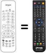 Télécommande équivalente CLE 932 A
