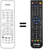Télécommande équivalente CLE 934 A