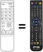 Télécommande équivalente CLU 230