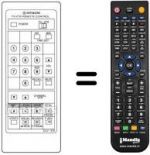 Télécommande équivalente CLU 270