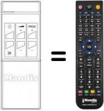 Télécommande équivalente CLE 600