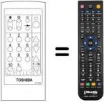 Télécommande équivalente CT-9184