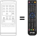 Télécommande équivalente TVH 36