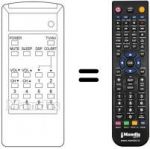 Télécommande équivalente Ctc CTV 197