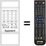 Télécommande équivalente Supertech CTV 236
