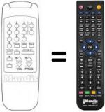 Télécommande équivalente Supertech CTV 5500