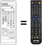 Télécommande équivalente CU-SD 058