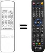Télécommande équivalente DIGICOMPUTER 28 KEYS