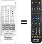 Télécommande équivalente DIGICOMPUTER 58 KEYS 2875