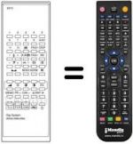 Télécommande équivalente DIGISYSTEM