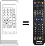 Télécommande équivalente DIGITAL REMOTE CONTROL