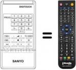 Télécommande équivalente DIGITOUCH